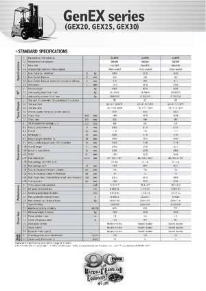 Elektromos targoncák Clark GEX 30