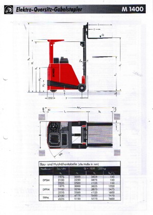 Elektromos oldalvilás taroncák Sichelschmidt M 1410 ASM