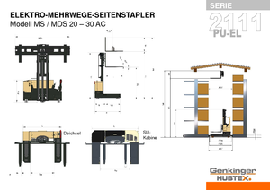 Elektromos oldalvilás taroncák Genkinger MDS 20