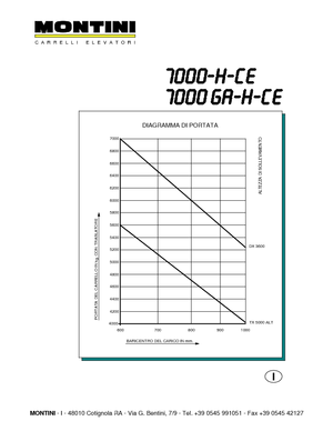 Elektromos targoncák Montini N 7000 H CE