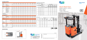 Felrakó targoncák Doosan BR 14 JW-Euro