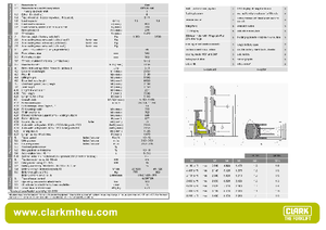 Felrakó targoncák Clark CRT 13 K ac