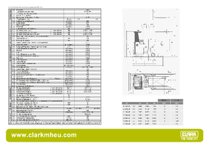 Felrakó targoncák Clark CRT 13 K ac