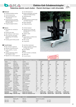 Felrakó targoncák Baka EGS 89-1204