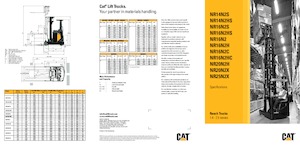 Felrakó targoncák Caterpillar NR25N2X