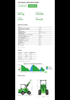 Elektromos gumikerekes rakodók Avant Tecno e6