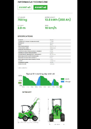 Elektromos gumikerekes rakodók Avant Tecno e6