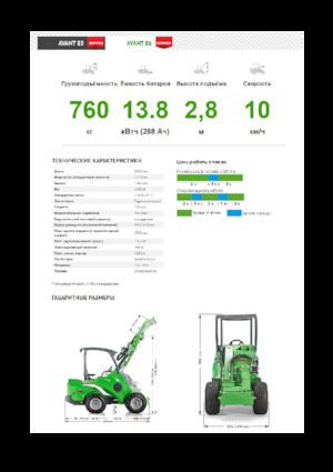 Elektromos gumikerekes rakodók Avant Tecno e6
