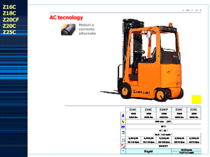 Elektromos targoncák Carer Z 25 C ac