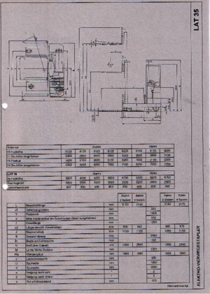 Elektromos 4 irányú targoncák OMG LAT 35