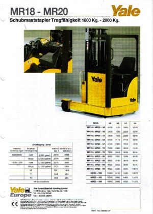 Felrakó targoncák Yale MR 20