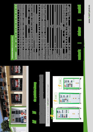 Mobil energiatároló rendszerek MobilHybrid MH-36  