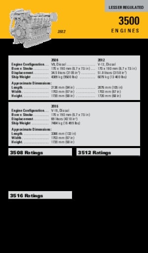 Motorok Caterpillar 3508