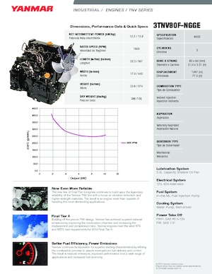 Motorok Yanmar 3TNV80F-NGGE
