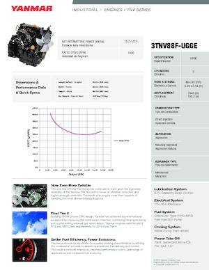 Motorok Yanmar 3TNV88F-UGGE