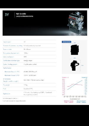 Motorok Toyota 3Y LPG