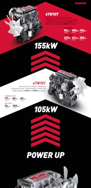 Motorok Yanmar 4TN107-FTT