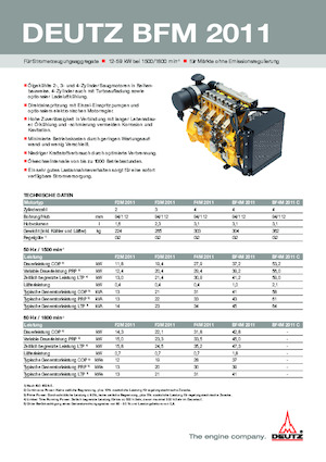 Motorok Deutz BF 4 M 2011 Telco