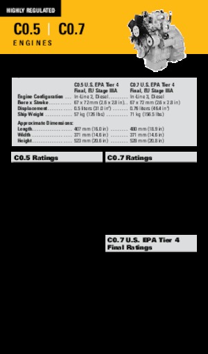 Motorok Caterpillar C0.5