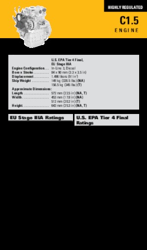 Motorok Caterpillar C1.5