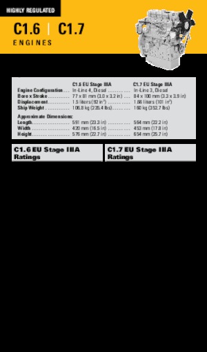 Motorok Caterpillar C1.6
