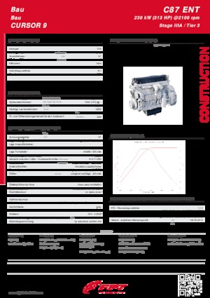Motorok FPT Industrial Cursor87 ENT (230 kW)