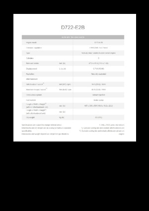 Motorok Kubota D722-E2B