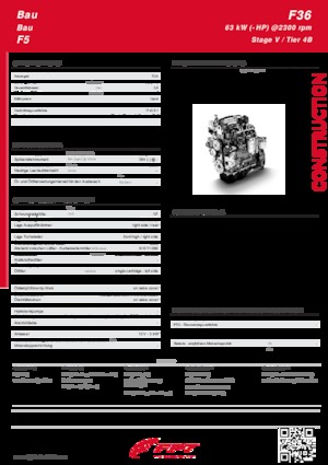 Motorok FPT Industrial F36 