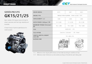 Motorok Global Component Technologies GK15