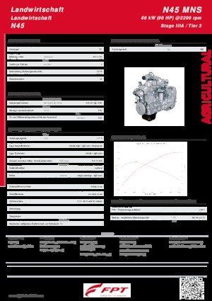 Motorok FPT Industrial N45 MNS 