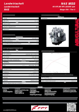 Motorok FPT Industrial N45 MSS