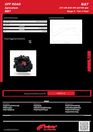 Motorok FPT Industrial N67 (270 kW)