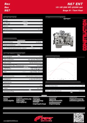 Motorok FPT Industrial N67 ENT (151 kW)