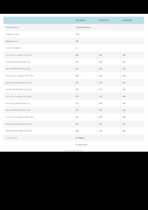Motorok Volvo Penta TAD1381GE
