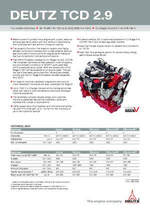 Motorok Deutz TD 2.9 L4
