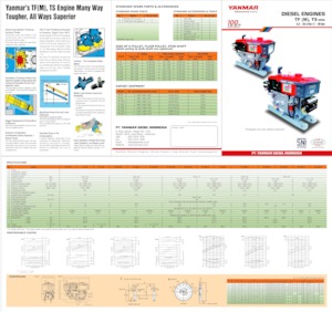Motorok Yanmar TF300H