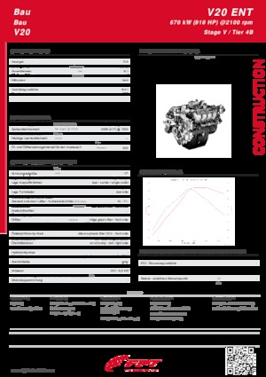 Motorok FPT Industrial V20 ENT 