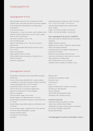 Elektromos targoncák Linde E20PH triplex