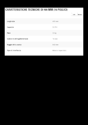 Korókanalak Caterpillar 400 MM