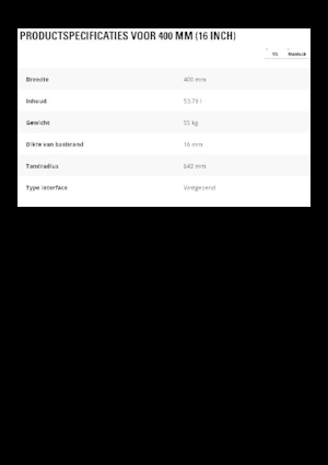 Korókanalak Caterpillar 400 MM