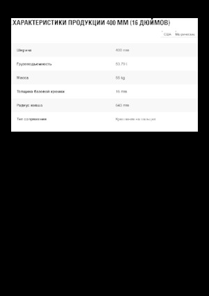 Korókanalak Caterpillar 400 MM