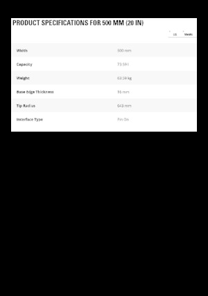 Korókanalak Caterpillar 500 MM