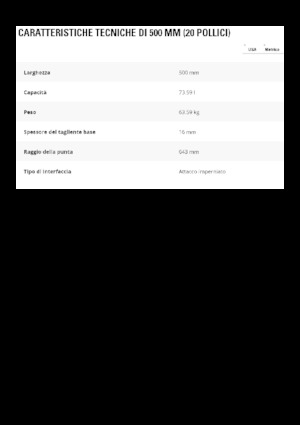 Korókanalak Caterpillar 500 MM