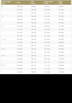 Korókanalak Geith AT14-1800