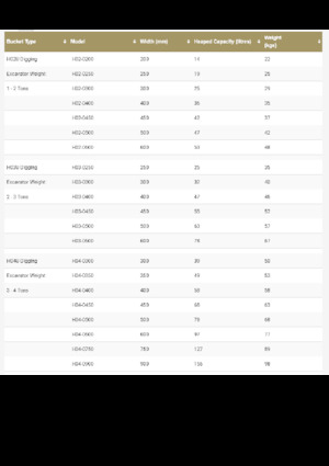 Korókanalak Geith H11-1000