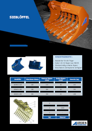 Korókanalak Arden R05W11-120