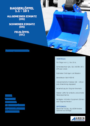 Korókanalak Arden R05G05