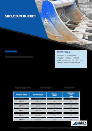 Korókanalak Arden R30V31S