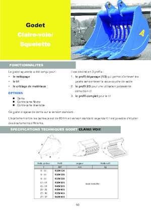 Korókanalak Arden R30V31S