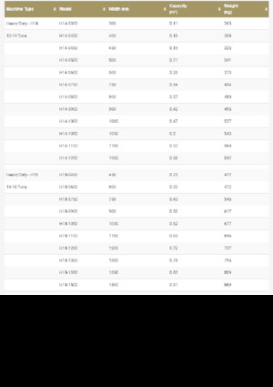 Korókanalak Geith R18-1400